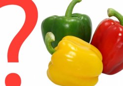 Окуляри і калорії