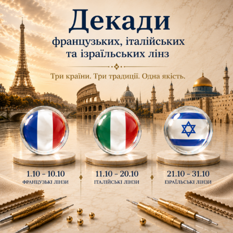 Декади французьких, німецьких та ізраїльських лінз