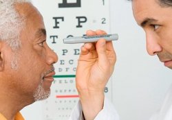 Чотири основні типи порушення зору (частина 1)