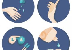 Основні правила носіння та догляду за контактними лінзами