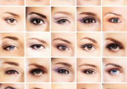 Які форми очей бувають