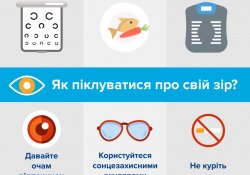 13 жовтня – Всесвітній день зору