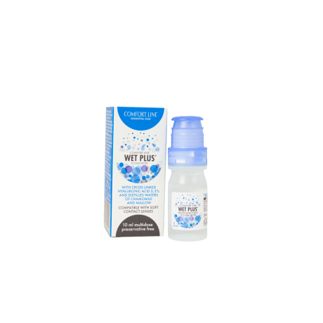 Краплі  WET PLUS