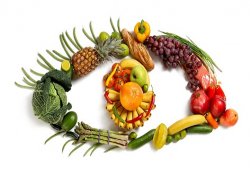 Какие продукты полезны для здоровья наших глаз