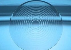 Лікування короткозорості